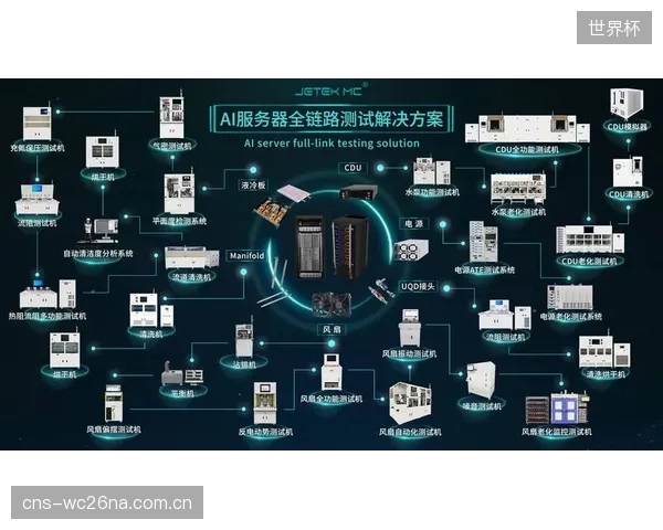 MMC的建设逻辑已然改变，CDU液冷方案确立了TCO优于初始投资的全新风向